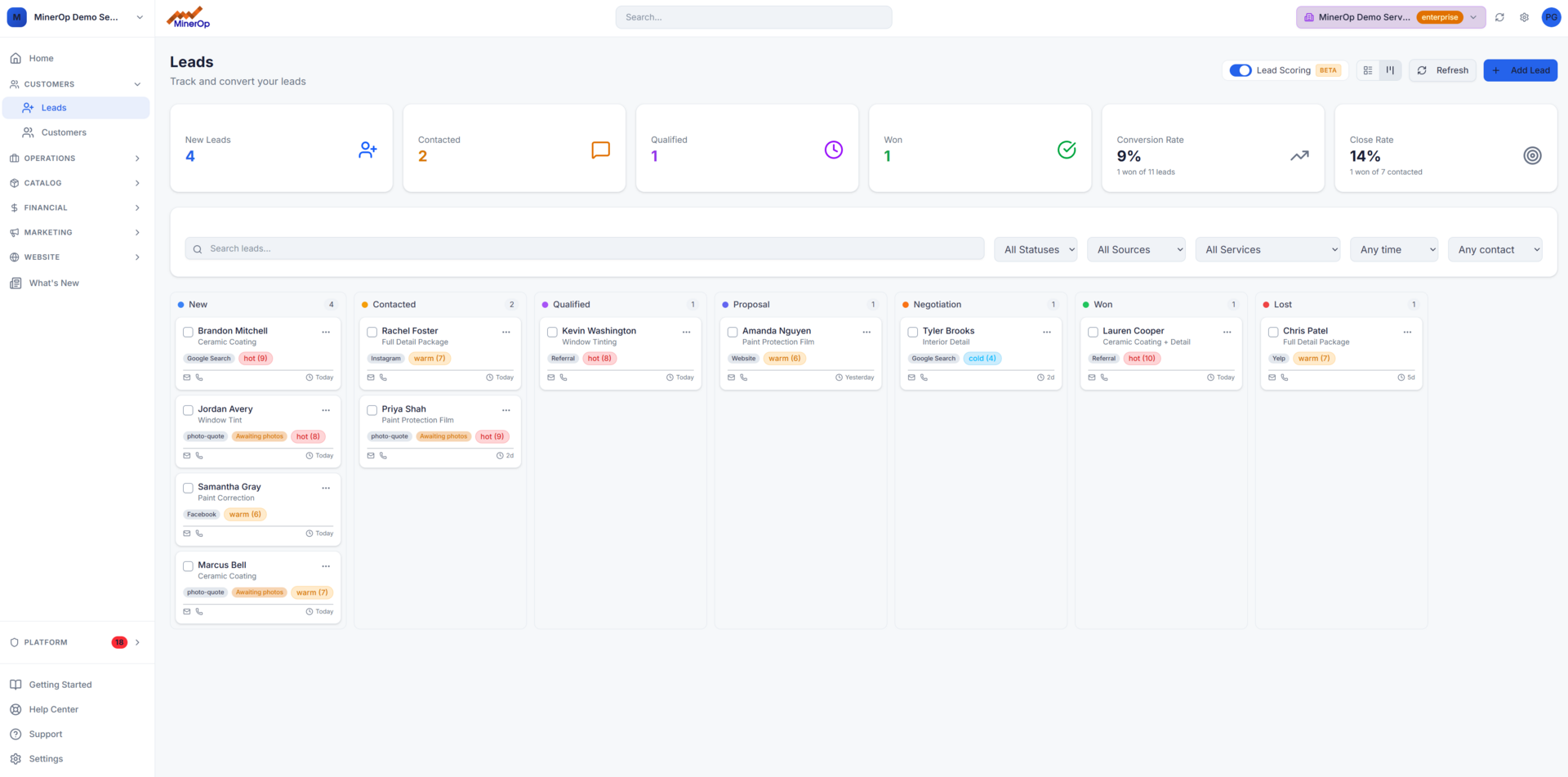 CRM and lead pipeline